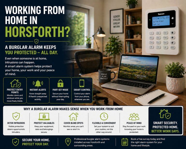 Burglar Alarms in Horsforth: Do You Need an Alarm System If You Work From Home?