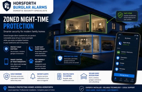 Horsforth Burglar Alarms: Why Zoned Night-Time Protection Is Becoming Essential In Modern Family Homes